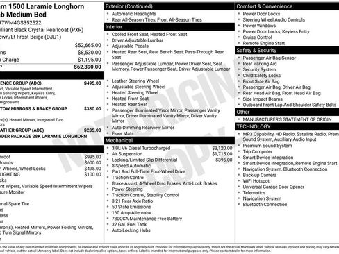 Used 2016 RAM 1500 Laramie Longhorn w/ Convenience Group AWD/4WD image 34