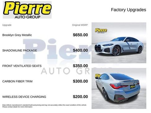 Used 2023 BMW i4 M50 w/ M Carbon Exterior Package AWD/4WD image 15