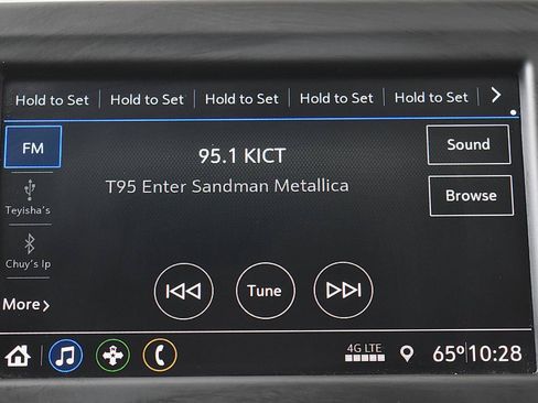Used 2021 Chevrolet Equinox LS w/ LS Convenience Package FWD image 25