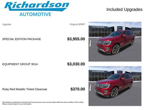 Used 2019 Ford Expedition Limited w/ Special Edition Package image 6