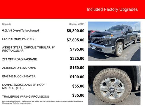 Used 2020 Chevrolet Silverado 2500 LTZ w/ LTZ Premium Package AWD/4WD image 5