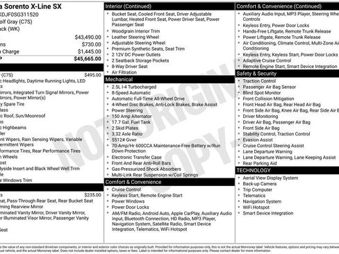 Used 2025 Kia Sorento SX image 5