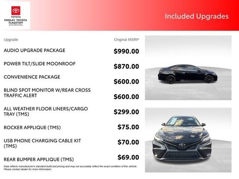 Used 2023 Toyota Camry SE w/ Audio Upgrade Package FWD image 5