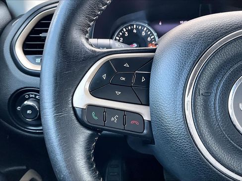 Used 2016 Jeep Renegade Limited image 23