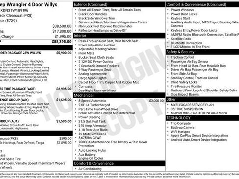 New 2026 Jeep Wrangler Unlimited Sport image 4