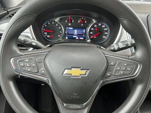 Used 2023 Chevrolet Equinox LT image 21