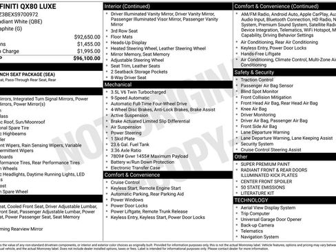 Certified 2025 INFINITI QX80 Luxe image 34