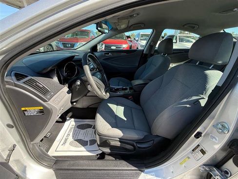 Used 2015 Hyundai Sonata Hybrid image 19