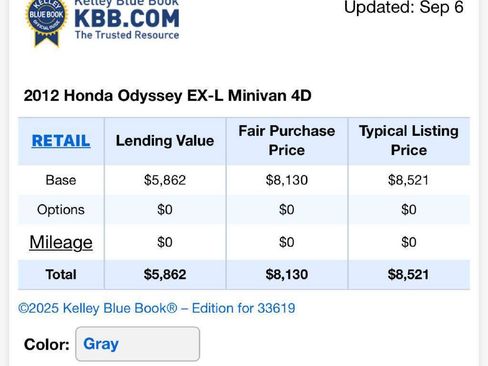 Used 2012 Honda Odyssey EX-L image 21