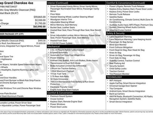 Used 2022 Jeep Grand Cherokee Limited 4xe image 33