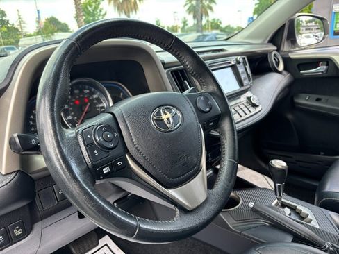 Used 2015 Toyota RAV4 Limited w/ Technology Package FWD image 19