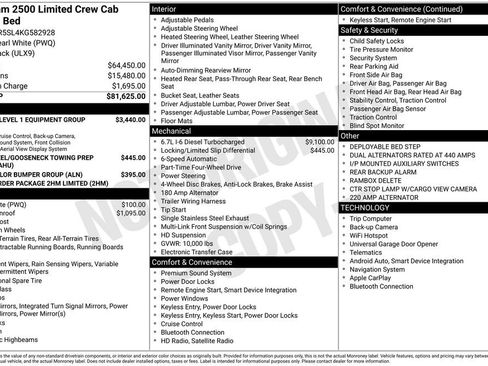 Used 2019 RAM 2500 Limited image 9