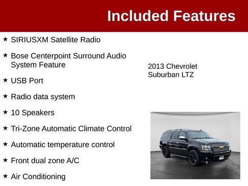 Used 2013 Chevrolet Suburban LTZ AWD/4WD image 4