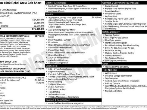 Used 2025 RAM 1500 Rebel w/ Rebel Level 2 Equipment Group AWD/4WD image 6