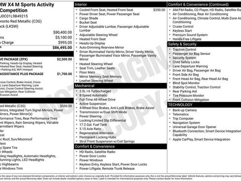 Used 2020 BMW X4 M w/ Executive Package image 15