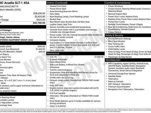 Certified 2017 GMC Acadia SLT FWD image 31