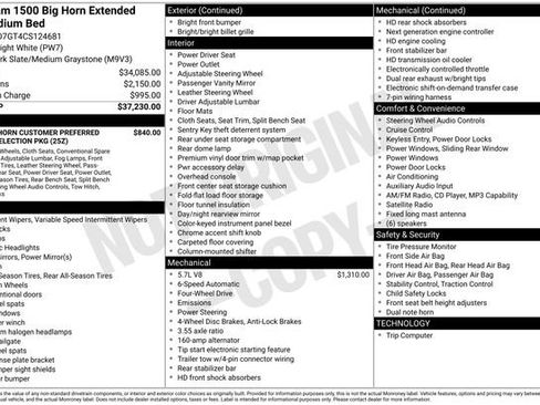 Used 2012 RAM 1500 Big Horn image 10