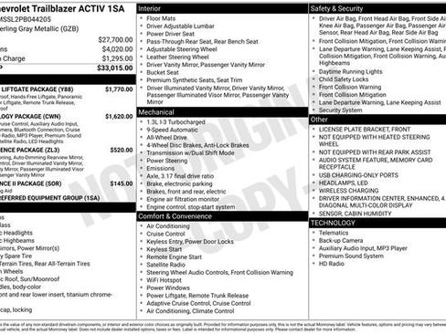 Used 2023 Chevrolet TrailBlazer ACTIV w/ Sun and Liftgate Package image 30