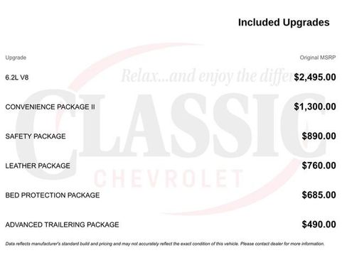 Used 2021 Chevrolet Silverado 1500 LT Trail Boss w/ Convenience Package II image 11