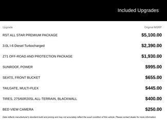 New 2026 Chevrolet Silverado 1500 RST w/ RST All Star Premium Package video 3