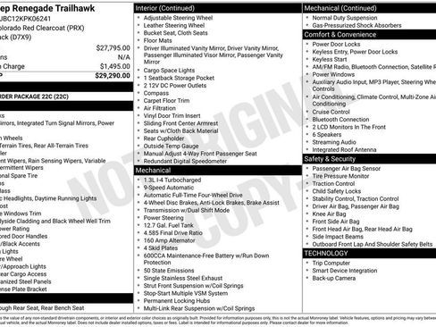 Used 2019 Jeep Renegade Trailhawk image 4