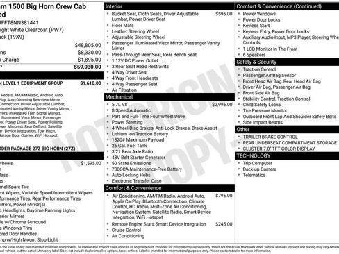 Used 2022 RAM 1500 Big Horn image 15