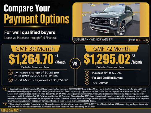 New 2026 Chevrolet Suburban Z71 w/ Comfort Package AWD/4WD image 2