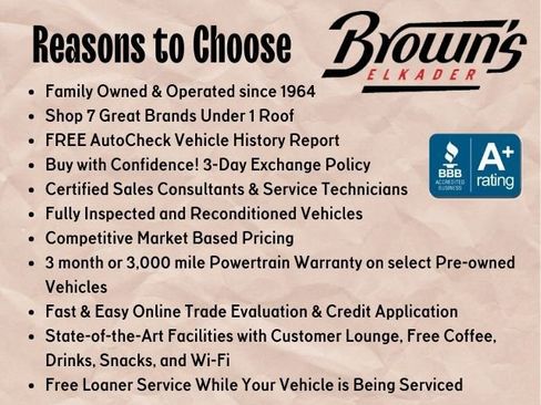 Used 2019 Ford Edge Titanium w/ Equipment Group 301A AWD/4WD image 5