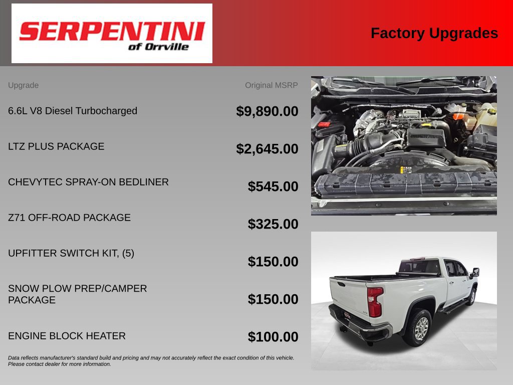 Used 2021 Chevrolet Silverado 2500 LTZ w/ LTZ Plus Package AWD/4WD image 6
