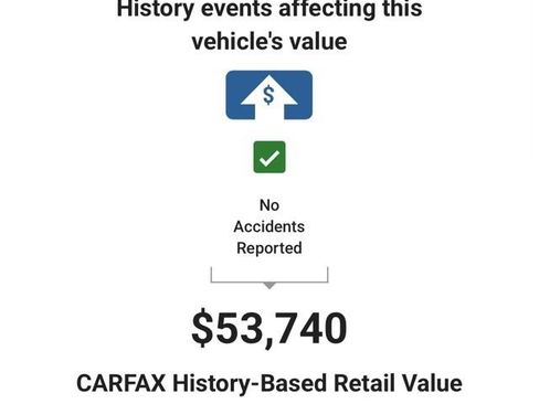 Used 2024 GMC Sierra 1500 Elevation w/ Elevation Premium Package AWD/4WD image 6