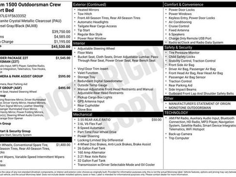 Used 2015 RAM 1500 Outdoorsman image 4