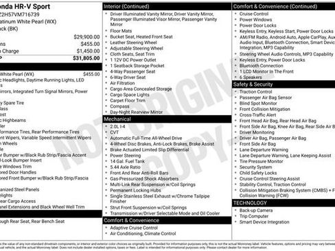 New 2027 Honda HR-V Sport image 31