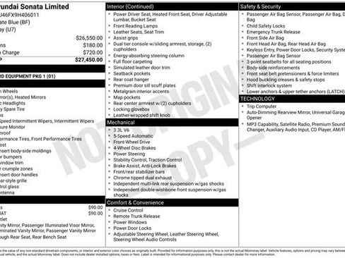 Used 2009 Hyundai Sonata Limited FWD image 3