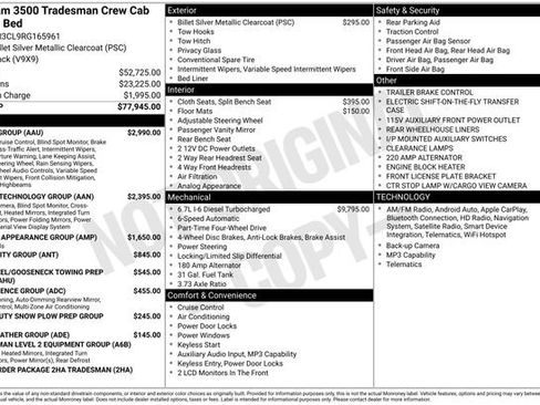 New 2024 RAM 3500 Tradesman w/ Safety Group image 5