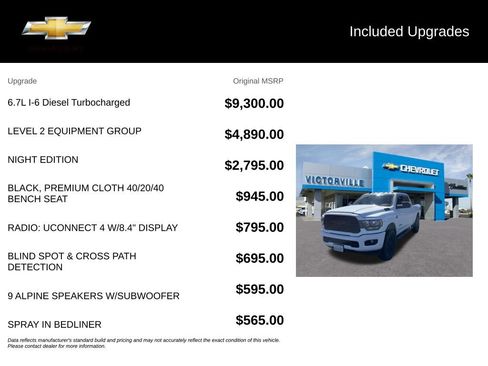 Used 2020 RAM 2500 Big Horn w/ Level 2 Equipment Group AWD/4WD image 5