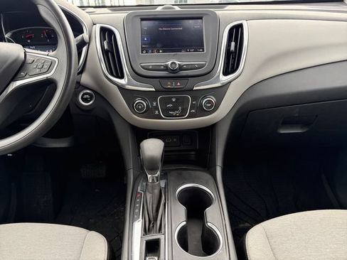 Used 2024 Chevrolet Equinox LS w/ LS Convenience Package AWD/4WD image 14