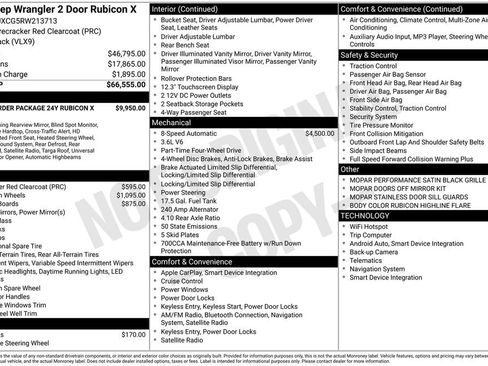 Certified 2024 Jeep Wrangler Rubicon image 42