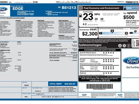 Used 2015 Ford Edge SEL w/ Equipment Group 201A image 27