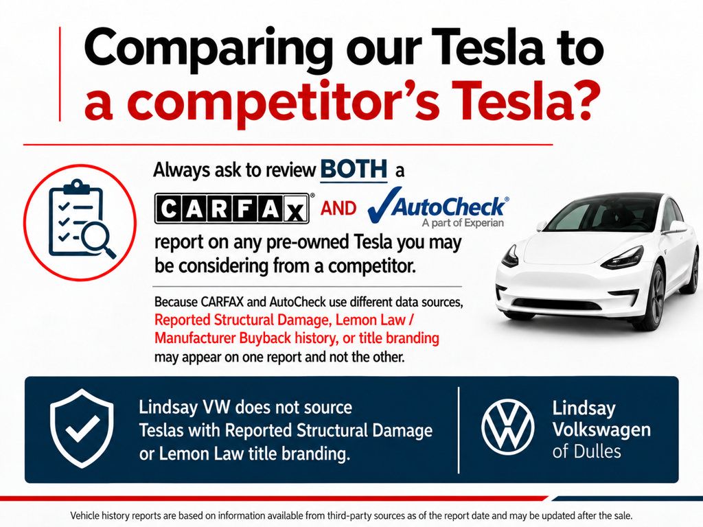 Used 2020 Tesla Model 3 Standard Range Plus RWD image 3