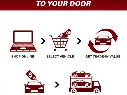 New 2025 Nissan Rogue Platinum w/ Platinum Premium Package