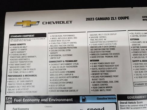 Used 2023 Chevrolet Camaro ZL1 image 31