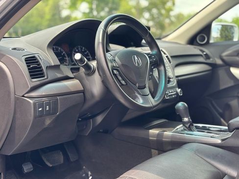Used 2015 Acura RDX AWD w/ Technology Package image 17