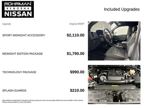 Certified 2023 Nissan Frontier SV w/ Midnight Edition Package image 4