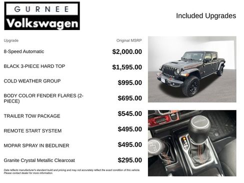 Used 2021 Jeep Gladiator Mojave w/ Cold Weather Group AWD/4WD image 4