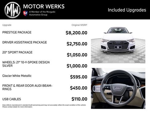 Used 2019 Audi A6 3.0T Prestige w/ Prestige Package AWD/4WD image 4