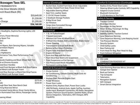 Used 2022 Volkswagen Taos SEL image 9