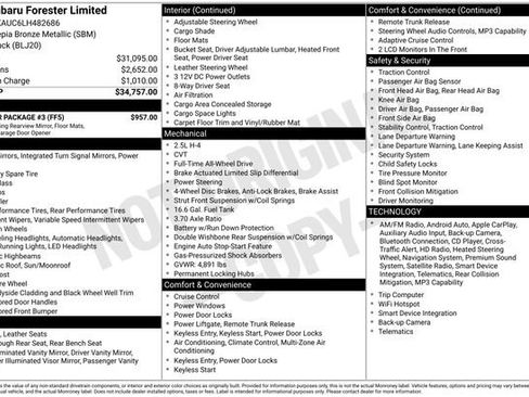 Used 2020 Subaru Forester Limited w/ Popular Package #3 image 30