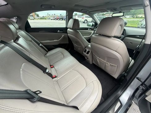 Used 2017 Hyundai Sonata Limited FWD image 31