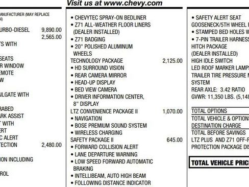 Used 2020 Chevrolet Silverado 2500 LTZ w/ LTZ Plus Package image 2