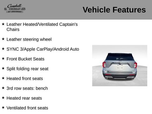 Used 2020 Ford Explorer Limited RWD image 10